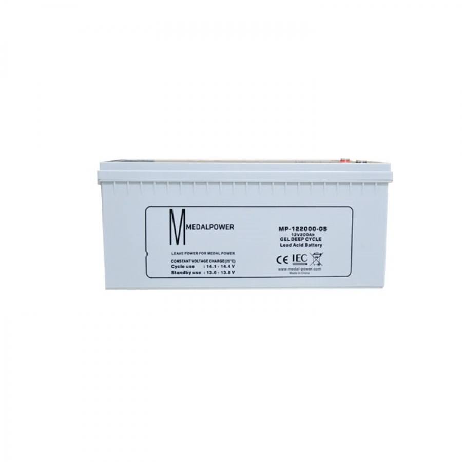 MP-121500-GS