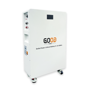 GP-5122800-LVR