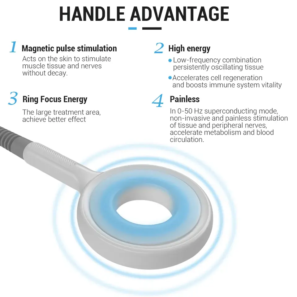 PEMF Magnetic Therapy Ring Physiotherapy Device