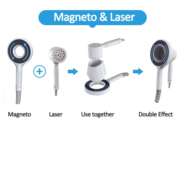 Laser Pulse Magnetic Therapy Device