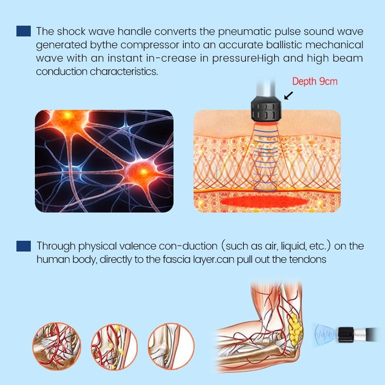 Physio Machine Frozen Shoulder Tendonitis Shock Wave Pain Relief 10bar Shockwave