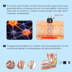 Physio Machine Frozen Shoulder Tendonitis Shock Wave Pain Relief 10bar Shockwave