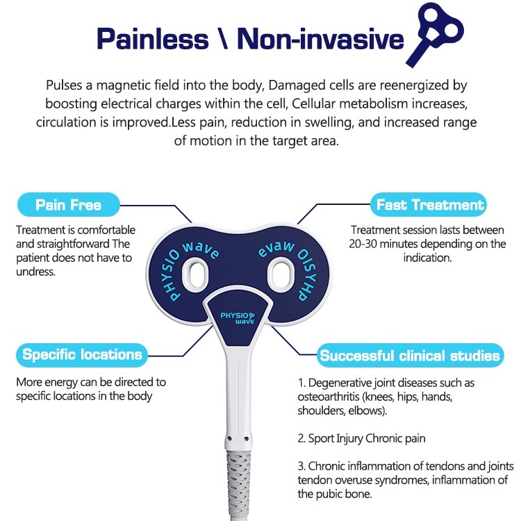 2025 New Double Handle Pulse Magnetic Therapy Device
