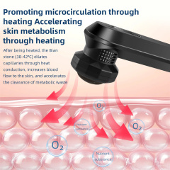 Bianstone Improving Microcirculation Hot Compress and Soothing and Shrinking Pores Cold Compress
