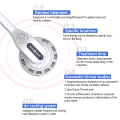 Portable 4T Pemf Pulse Magnetic Therapy Device