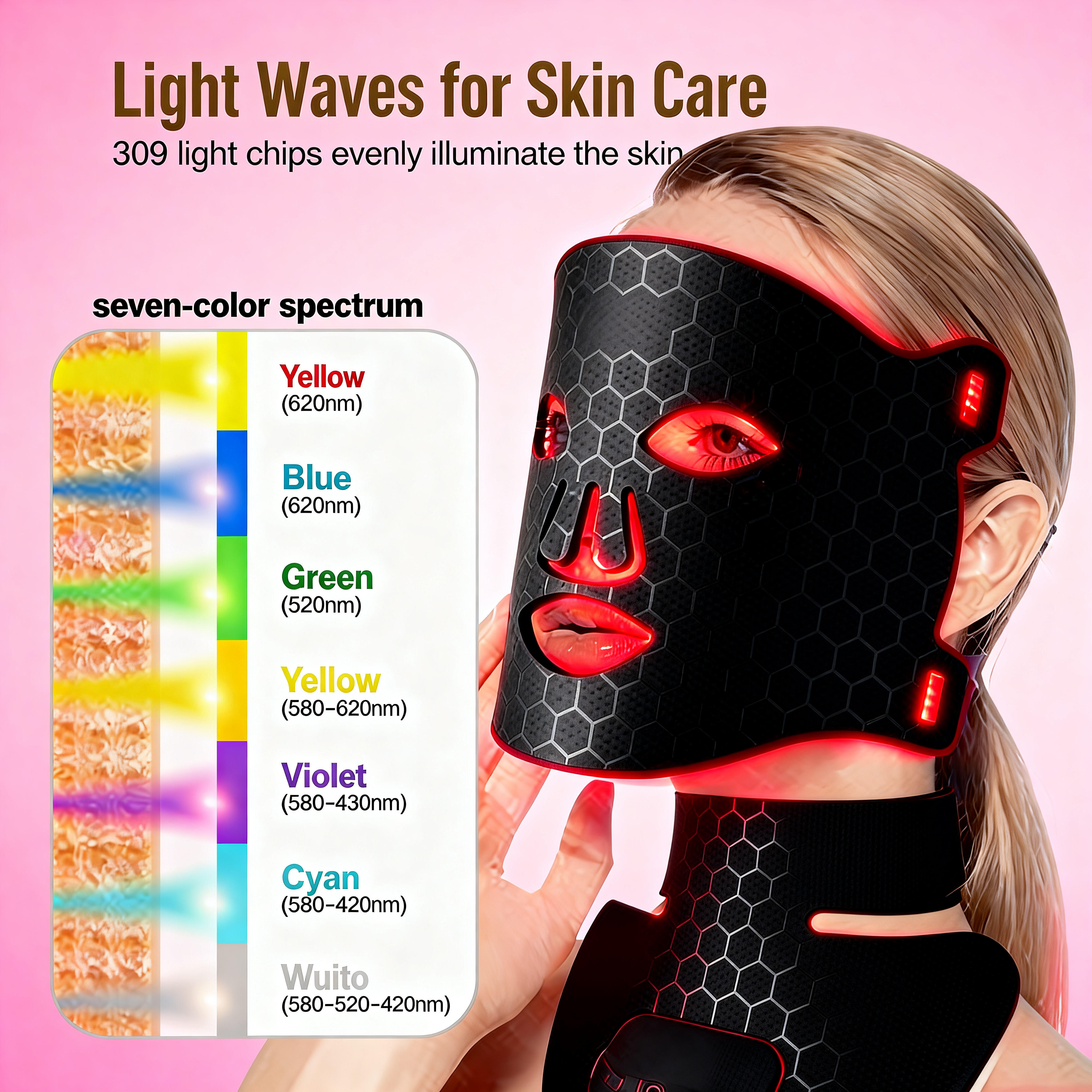 Silicone LED Mask