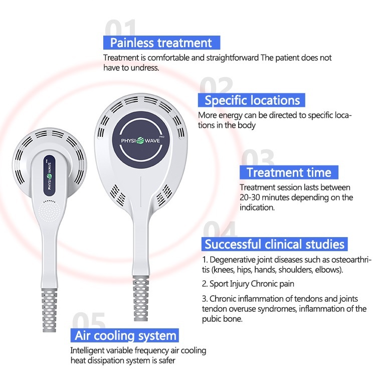 6T Dual Handle Pemf Pulse Magnetic Therapy