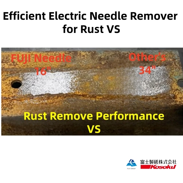 Performance of Needle Scaler for Rust (GISHIN) Vs. other brand