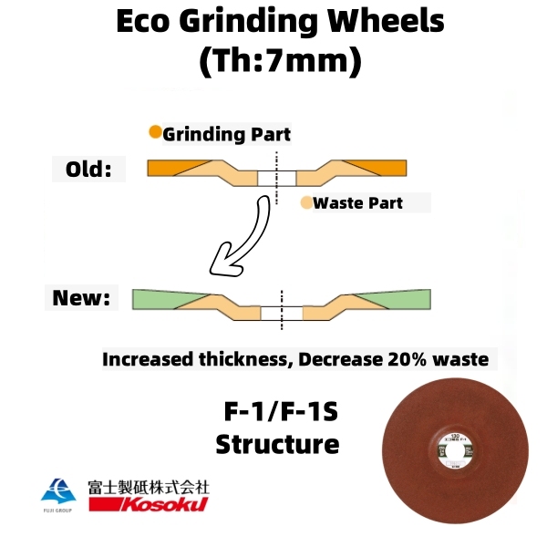 FUJI F1 Eco Grinding Wheel with 7mm-thick outer edge,fujigrindingwheel.com
