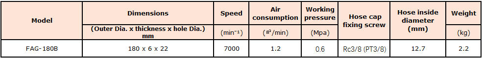 The specification of FUJI 180mm/7-inch air-powered angle grinder