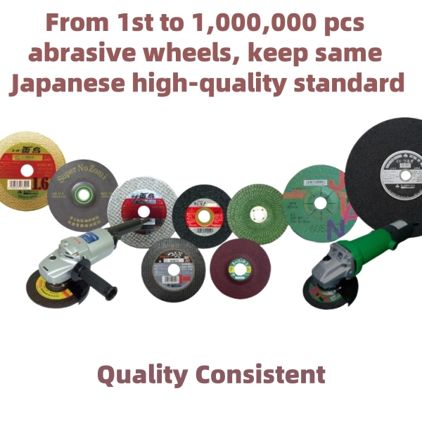 Quality Control