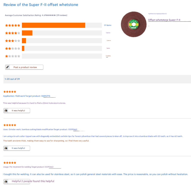 Customer Reviews on Super F2 from Japan