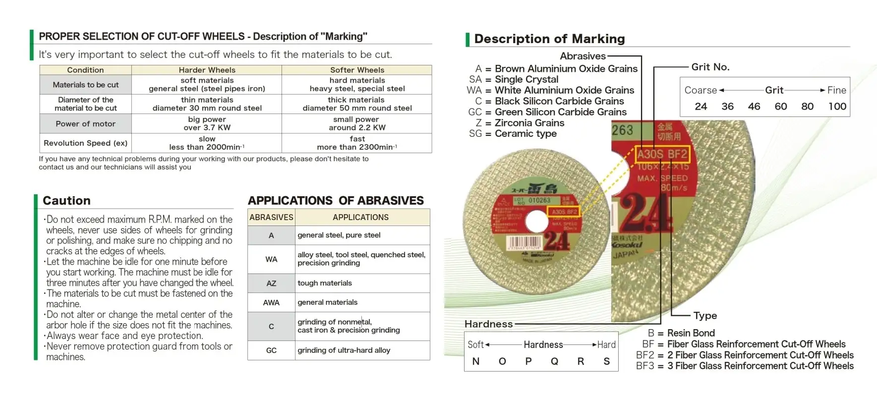Fuji Abrasives Wheel Description of Marking