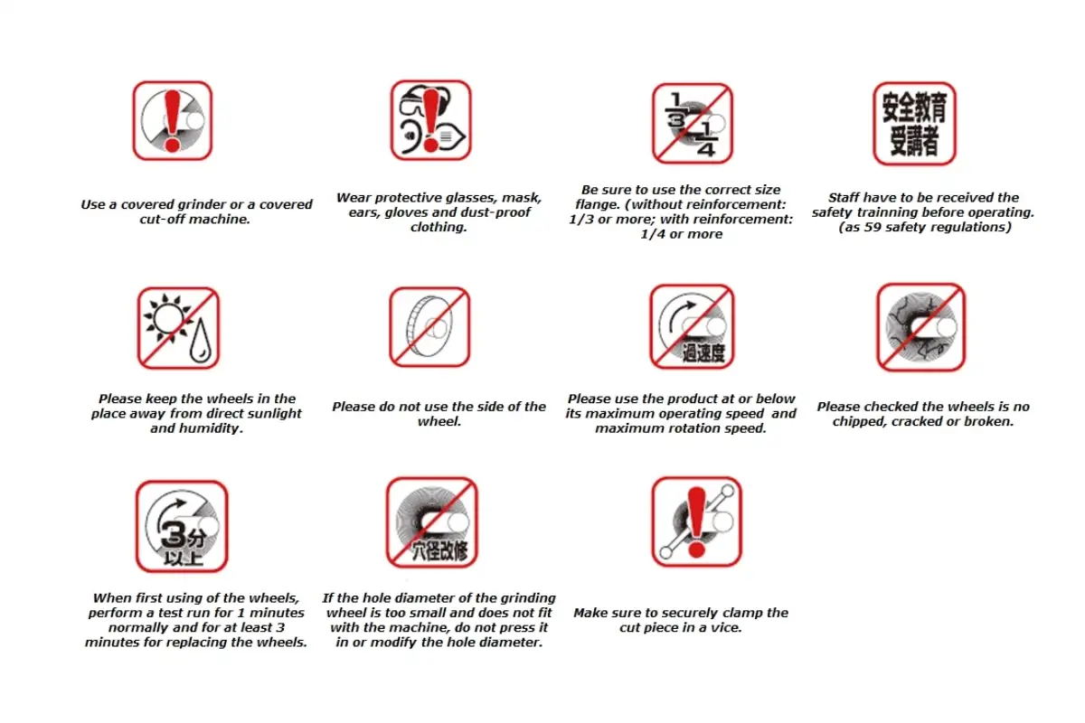FUJI Usage Symbols and Cautions