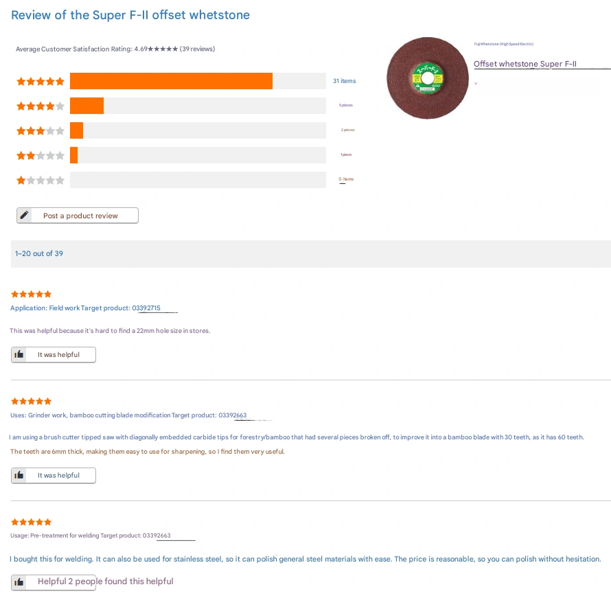 Super F2 customer reviews on MonotaRO Japan