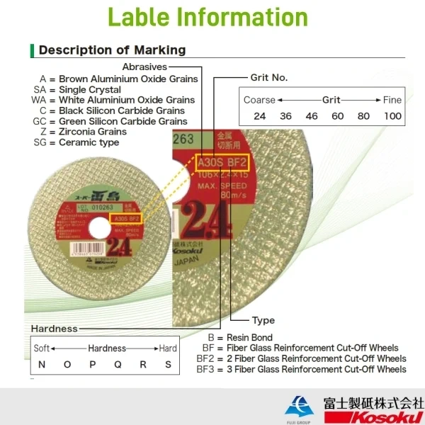 Label information of FUJI Abrasive Wheels