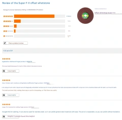 Customer Reviews on Super F2 from Japan