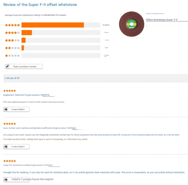 Customer Reviews on Super F2 from Japan