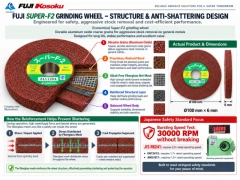 Super F2 Grinding Wheel Structure