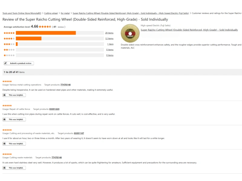 Customer Reviews for Super Raicho Cut off Discs from Japan
