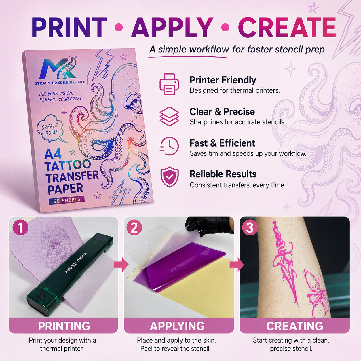 Premium Pink Tattoo TransferPaper + AIMO