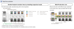 NPM-D3 Panasonic SMT Pick and Place Machine for High-Efficiency Production | ZJ-SMT