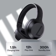 USHS RB-660HB Wireless/Wired Bluetooth Headphones - IPX-4, 350mAh Battery