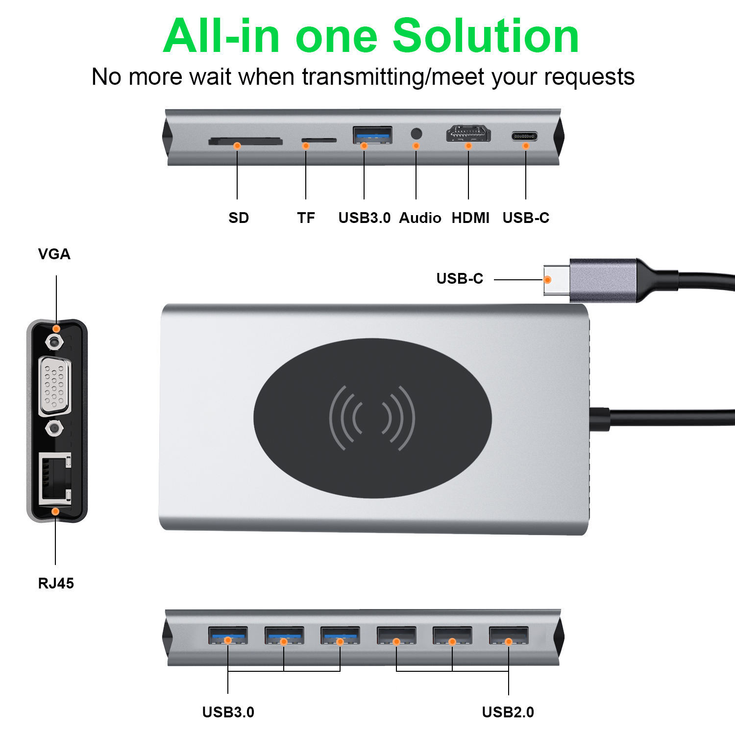 15-in-1 Multifunctional USB Hub - 4K HDMI, USB 3.0, RJ45, Power Adapter, Type-C Docking Station for MacBook - Model BX15W