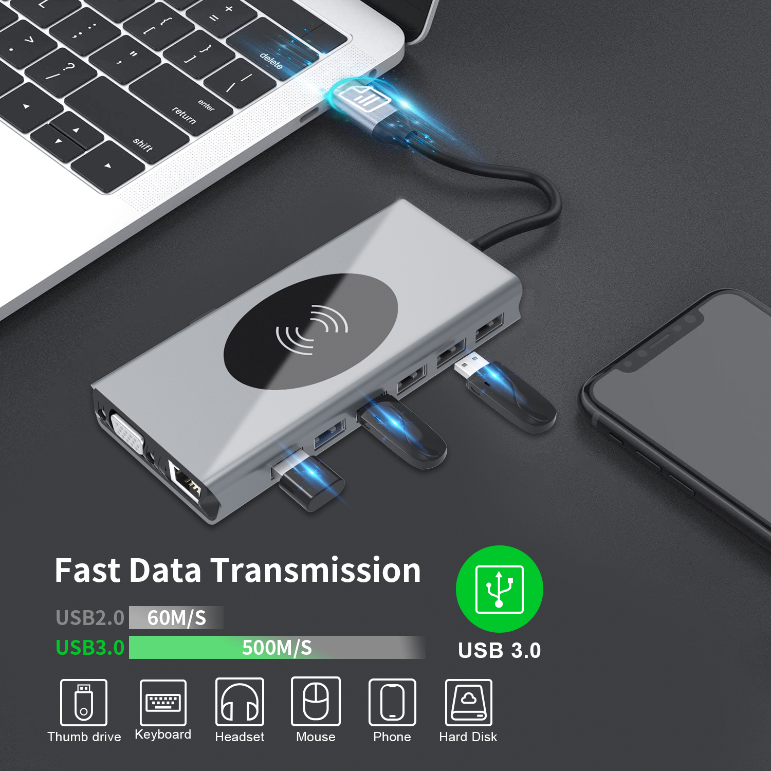 15-in-1 Multifunctional USB Hub - 4K HDMI, USB 3.0, RJ45, Power Adapter, Type-C Docking Station for MacBook - Model BX15W