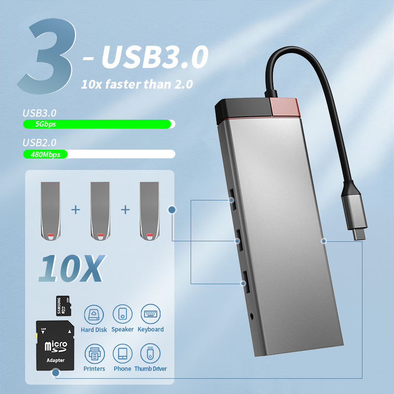 12-in-1 Type-C Docking Station USB Hub - PD, USB-C, HDMI, USB3.0, SD, TF, RJ45, VGA, Audio3.5mm - Model BS12A