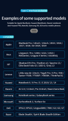 13-in-1 USB C Hub with 3.5mm Audio/Input and Output - PD, HDMI, SD, TF, VGA, RJ45, USB-C, USB, Wireless Charging 15W