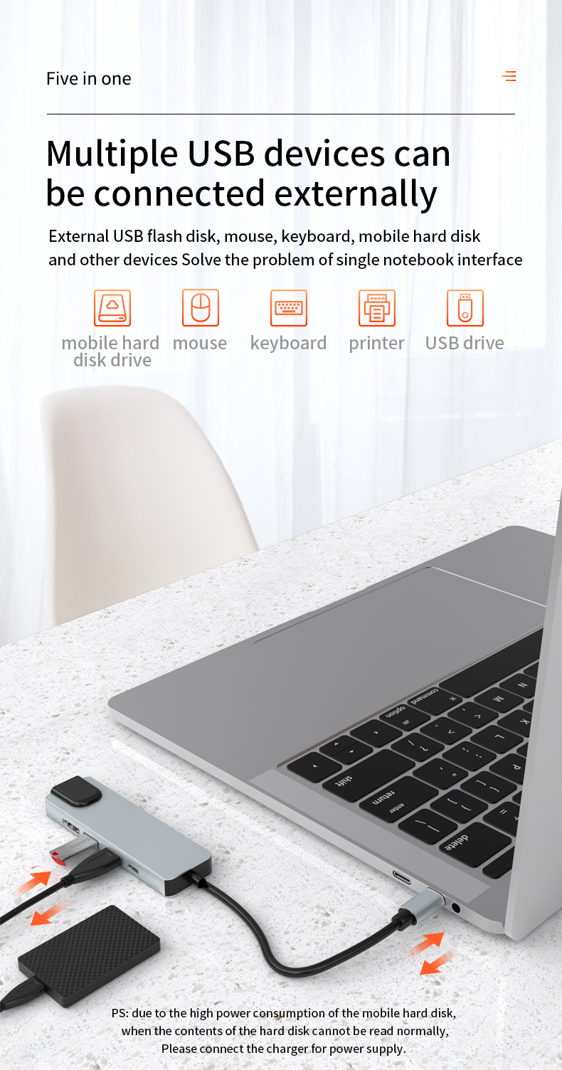 5-in-1 USB C Hub - Type C to HD-MI, USB3.0, USB2.0, SD, TF - Portable and Efficient Hot Sale