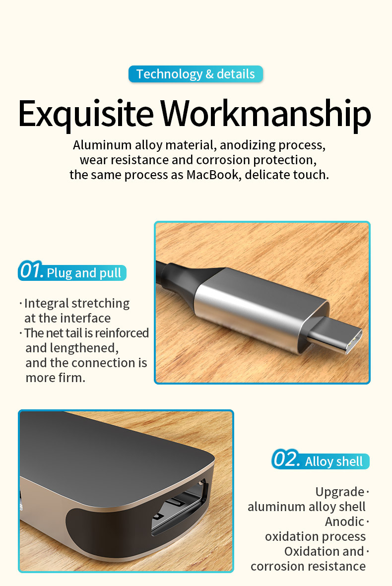 5-in-1 USB Type-C Hub Adapter HD-MI USB3.0 USB2.0 SD TF ABS Aluminum Alloy