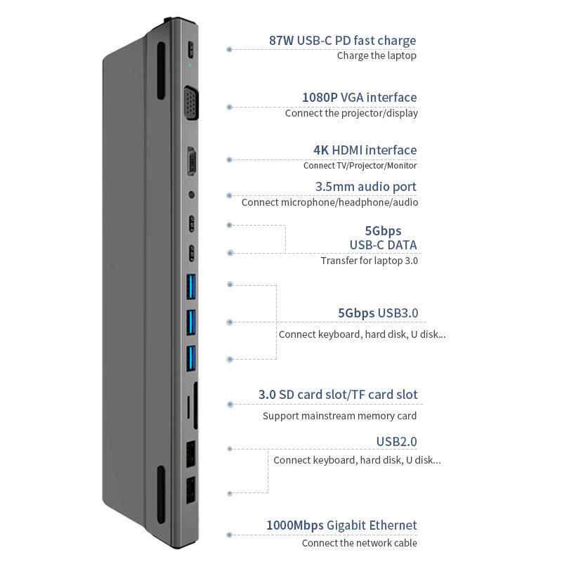 14-in-1 Type-C Hub - HDMI, USB 3.0, PD Charger, Custom OEM USB Adapter for Surface Pro - Model BT14E