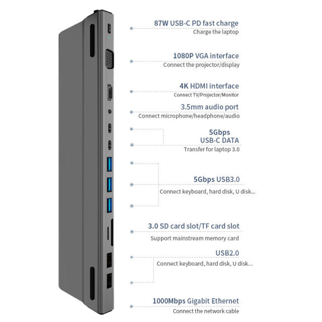 14-in-1 Type-C Hub - HDMI, USB 3.0, PD Charger, Custom OEM USB Adapter for Surface Pro - Model BT14E