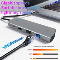 9-in-1 USB 3.0 Docking Station - 5Gbps USB2.0, RJ45, SD, TF Card, PD3.0 100W Fast Charging, Dual Display 4K30Hz, VGA