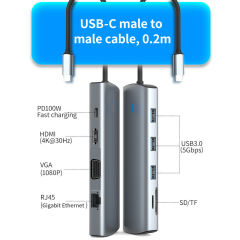 9-in-1 USB 3.0 Docking Station - 5Gbps USB2.0, RJ45, SD, TF Card, PD3.0 100W Fast Charging, Dual Display 4K30Hz, VGA