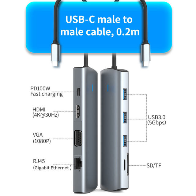 9-in-1 USB 3.0 Docking Station - 5Gbps USB2.0, RJ45, SD, TF Card, PD3.0 100W Fast Charging, Dual Display 4K30Hz, VGA
