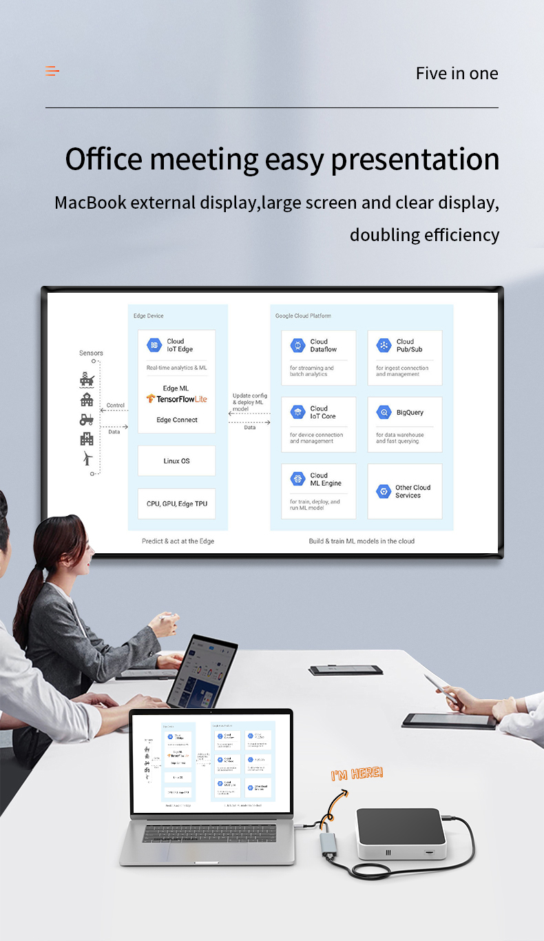 5-in-1 Portable USB Hub 3.0 - Type-C to HD-MI 4K, PD 87W, USB3.0, USB2.0 x 2