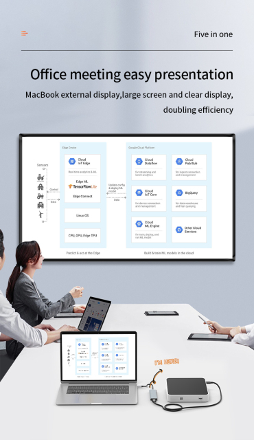 5-in-1 Portable USB Hub 3.0 - Type-C to HD-MI 4K, PD 87W, USB3.0, USB2.0 x 2