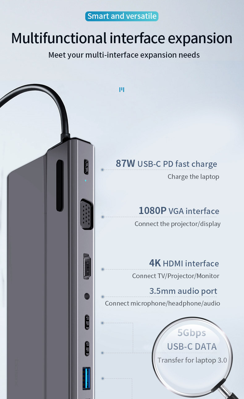 14-in-1 Type-C Hub - HDMI, USB 3.0, PD Charger, Custom OEM USB Adapter for Surface Pro - Model BT14E