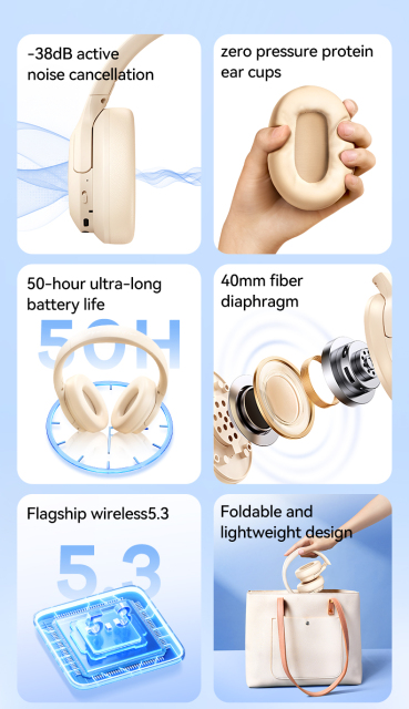 ANC Wireless Headphones – HiFi Sound, Bluetooth 5.3, Gaming & Sports Headset with Microphone