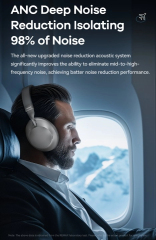 Most Popular Bluetooth 5.3 Active Noise-Canceling Wireless Headphones - Waterproof, Stereo Sound, Sport-Ready