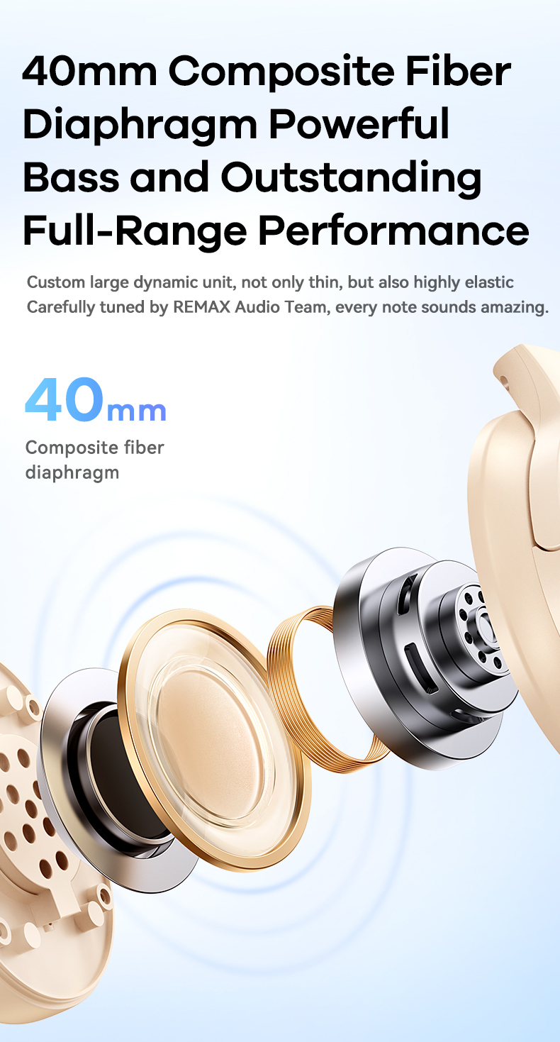 ANC Wireless Headphones – HiFi Sound, Bluetooth 5.3, Gaming & Sports Headset with Microphone