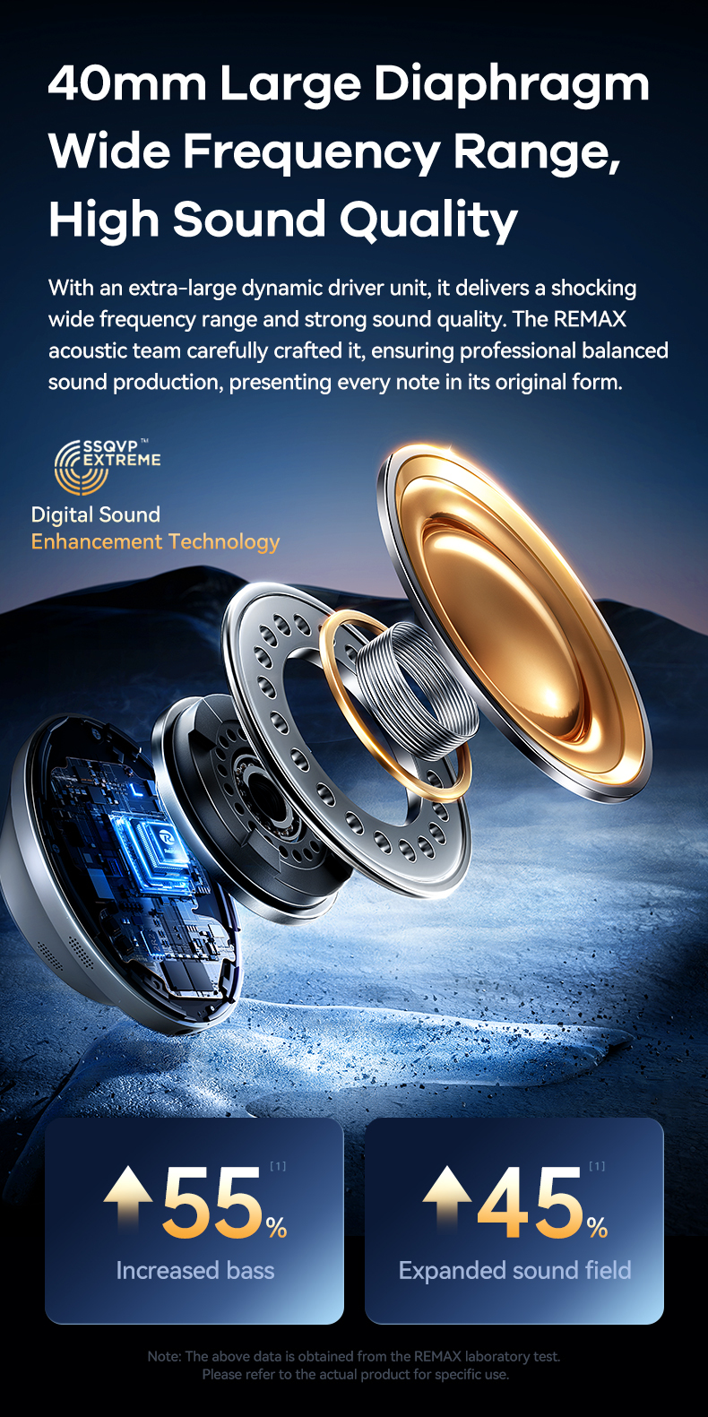 Most Popular Bluetooth 5.3 Active Noise-Canceling Wireless Headphones - Waterproof, Stereo Sound, Sport-Ready