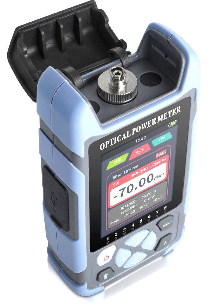 Fiber Optic Multi meter High Performance 80H Series