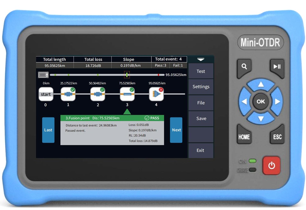 12 in 1 Enhanced OTDR for Optical Fiber Network Testing Munti Functions Optic Reflectometer with VFL OPM OLS RJ45 Cable Tester
