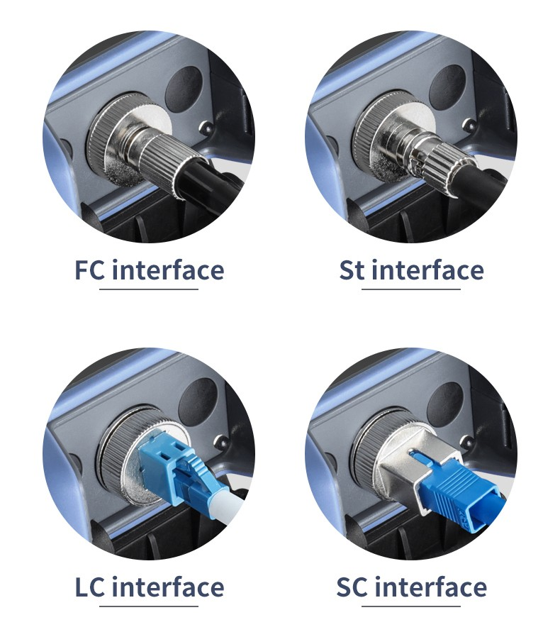 Fiber Optic Multi meter High Performance 80H Series