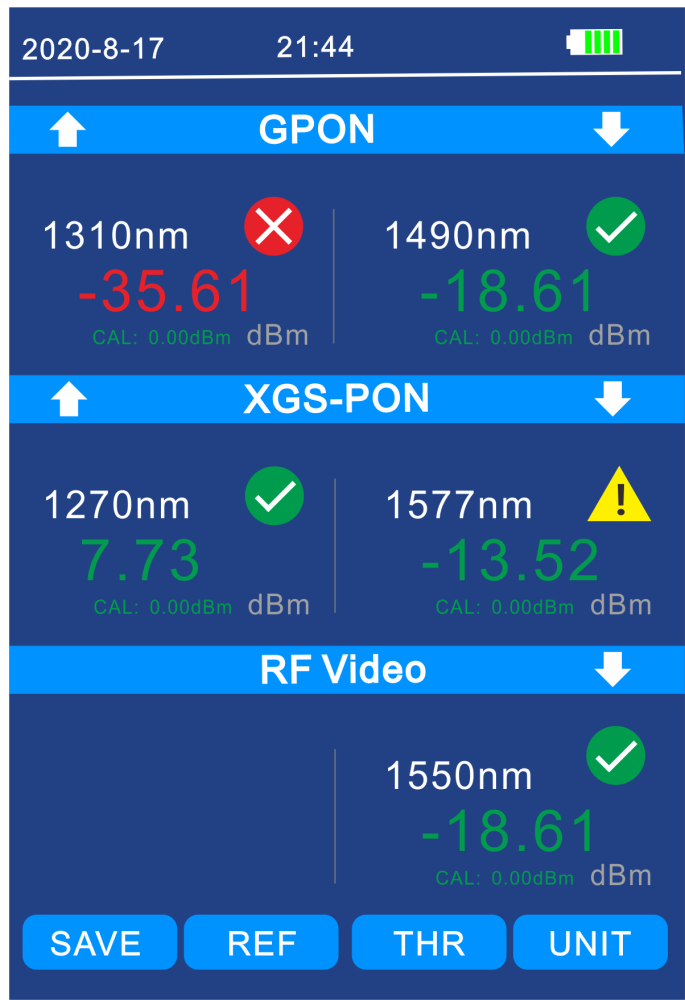 FF-3217 10G PON Power Meter 10G EPON XGPON XGSPON Active Fiber Test 1270/1310/1490/1550/1577nm