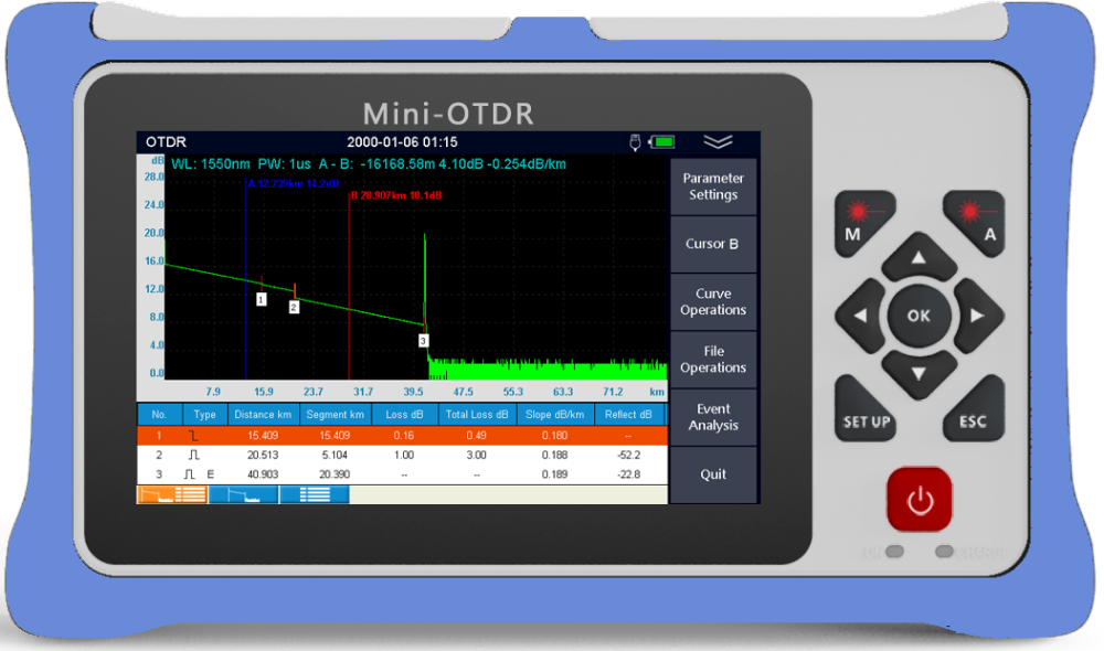 980RTC HANDY MINI OTDR Reflectometer with VFL OPM OLS